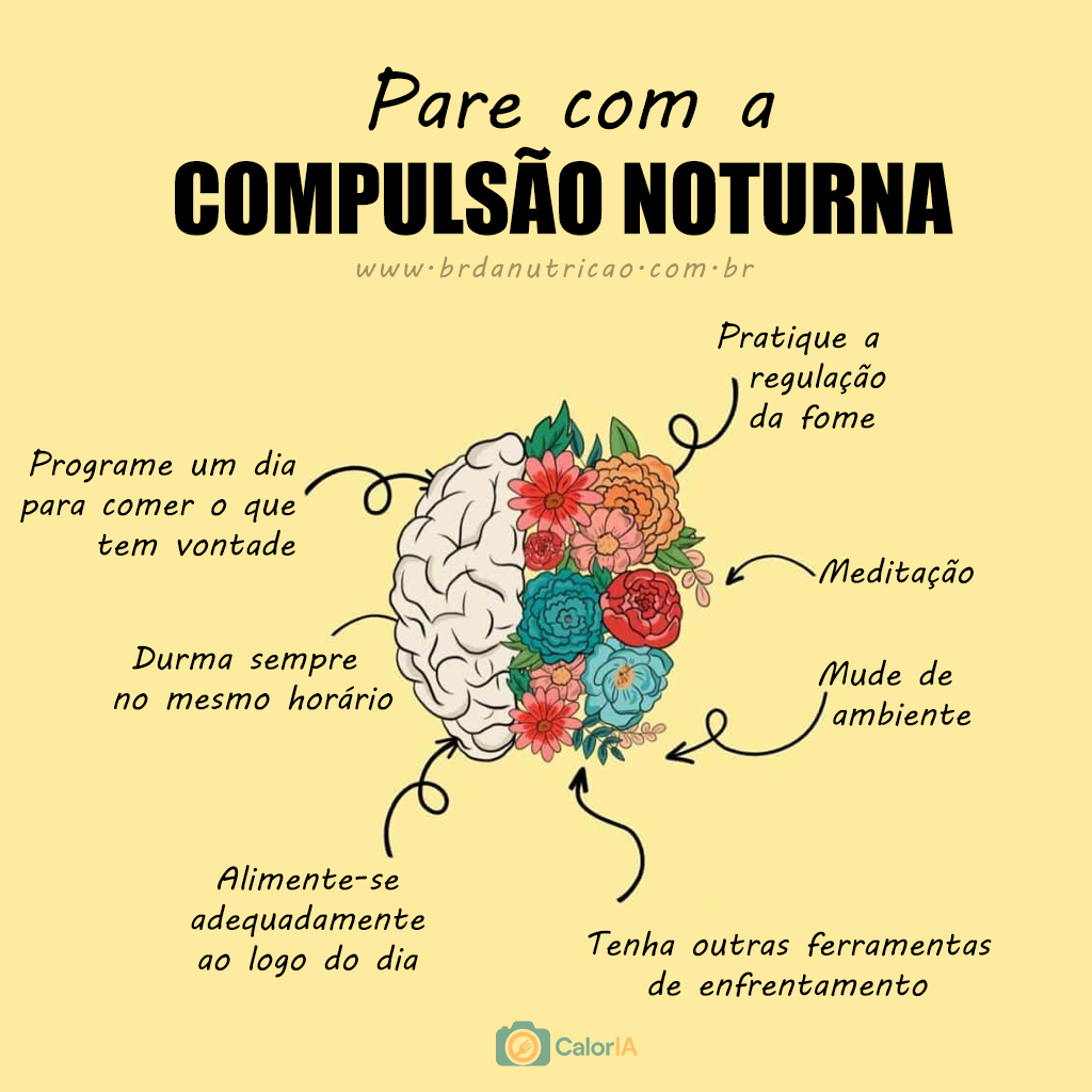 compulsao alimentar tratamento