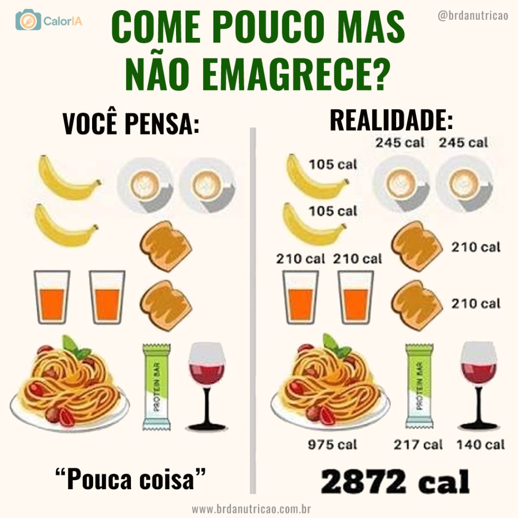 come pouco mas nao emagrece